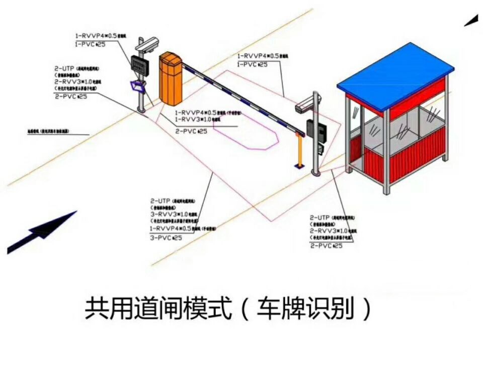 古田县单通道manbext登陆
系统施工